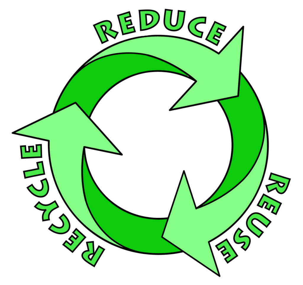 Illustration of the 3 R's—Reduce, Reuse, Recycle—highlighting key ways to be sustainable in everyday life through a circular green arrow design.