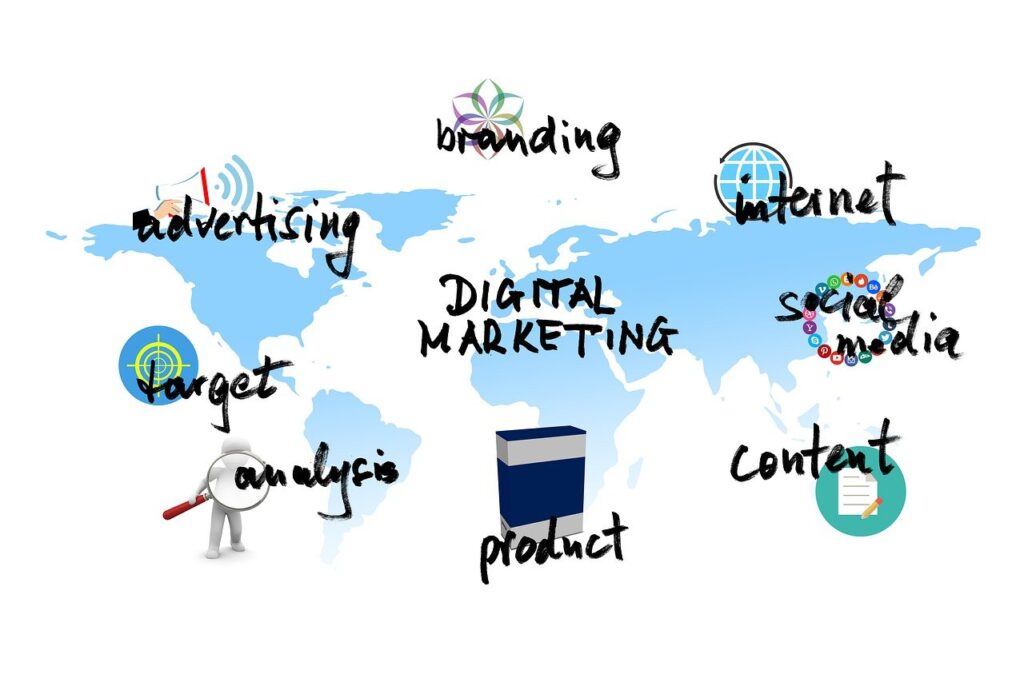 Key elements of digital marketing including advertising, branding, social media, and content, useful for those learning how to start a career in digital marketing.