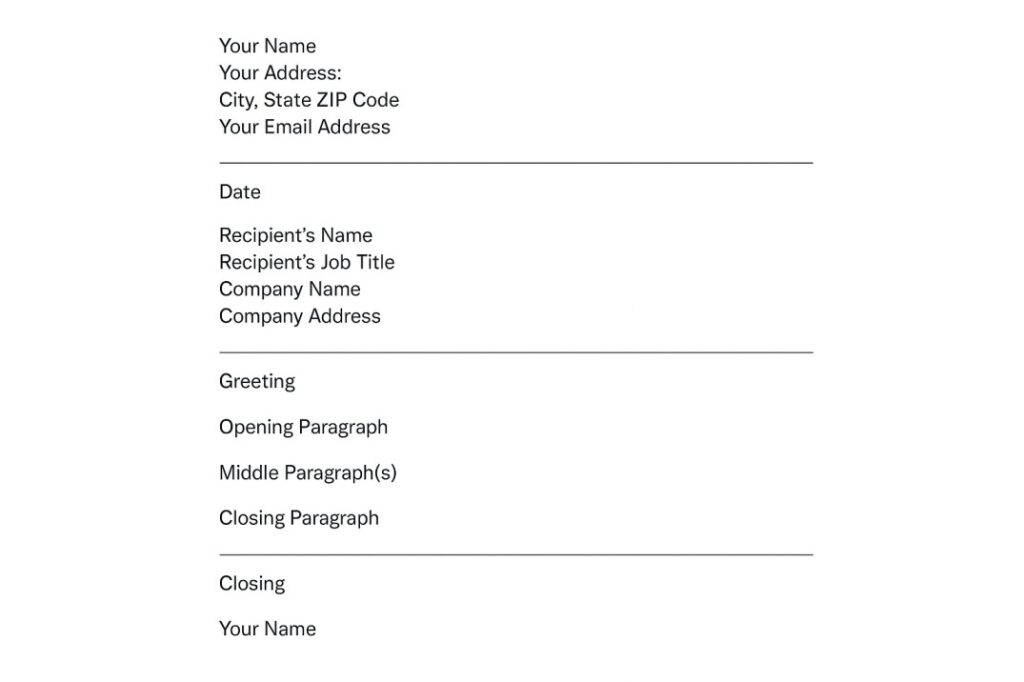 A blank professional cover letter template layout displayed on a desk, visually representing how to write a cover letter with no experience in the correct format.